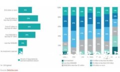 Tokenim助记词破解的深度分