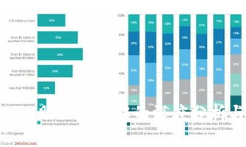 Tokenim助记词破解的深度分析与对策