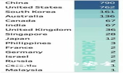 以太坊钱包私钥的安全保存方法