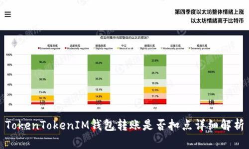 TokenTokenIM钱包转账是否扣点详细解析