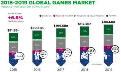 数字货币趋势判断指南