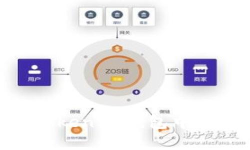 如何在TokenTokenIM钱包中换币: 完整指南