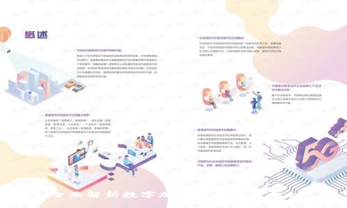 全面解析数字加密货币交易平台