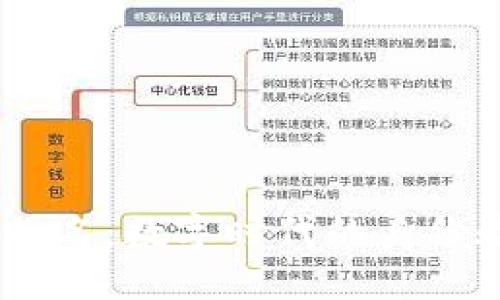 Tokenim 身份名：数字时代的身份验证解决方案