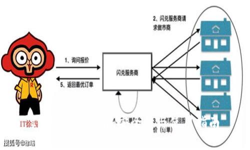 IM冷授权详解：安全性与使用指南